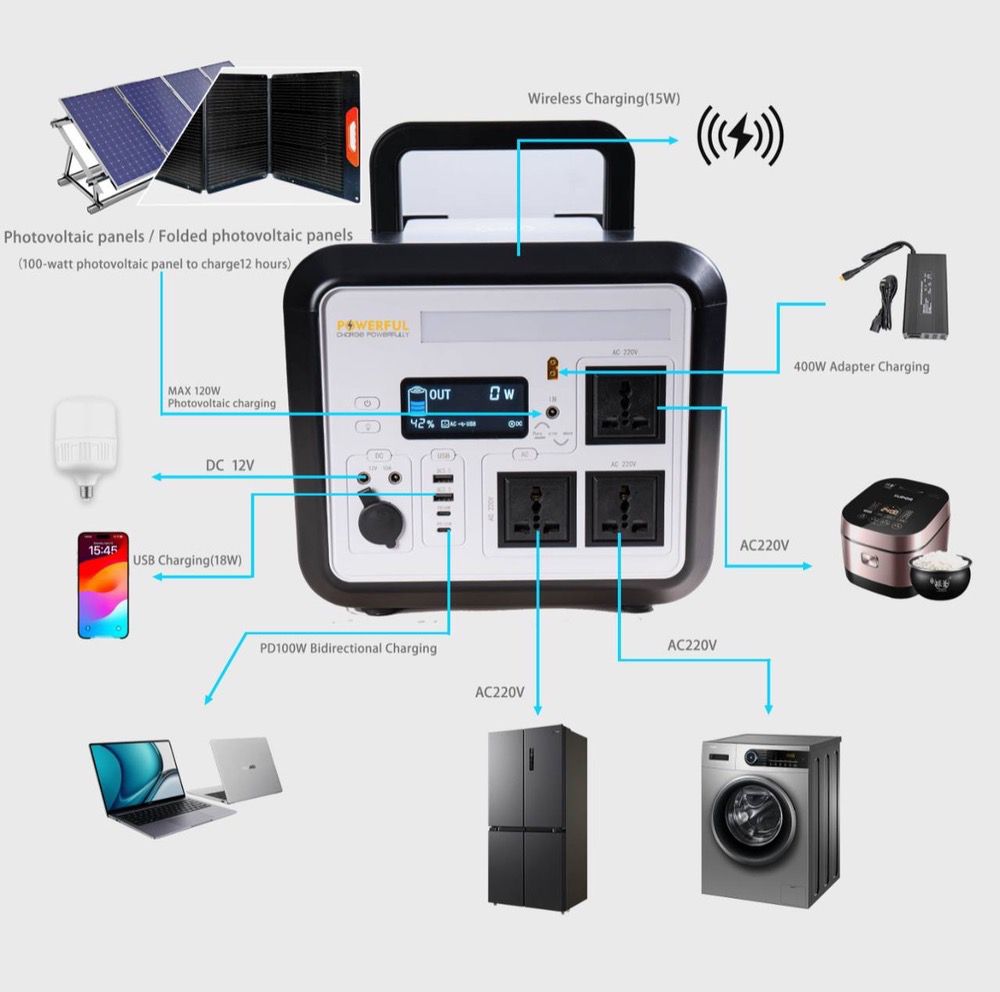 پاور استیشن قابل حمل POWERFUL مدل P1500