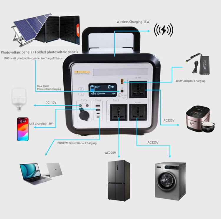 پاور استیشن قابل حمل POWERFUL مدل P1500